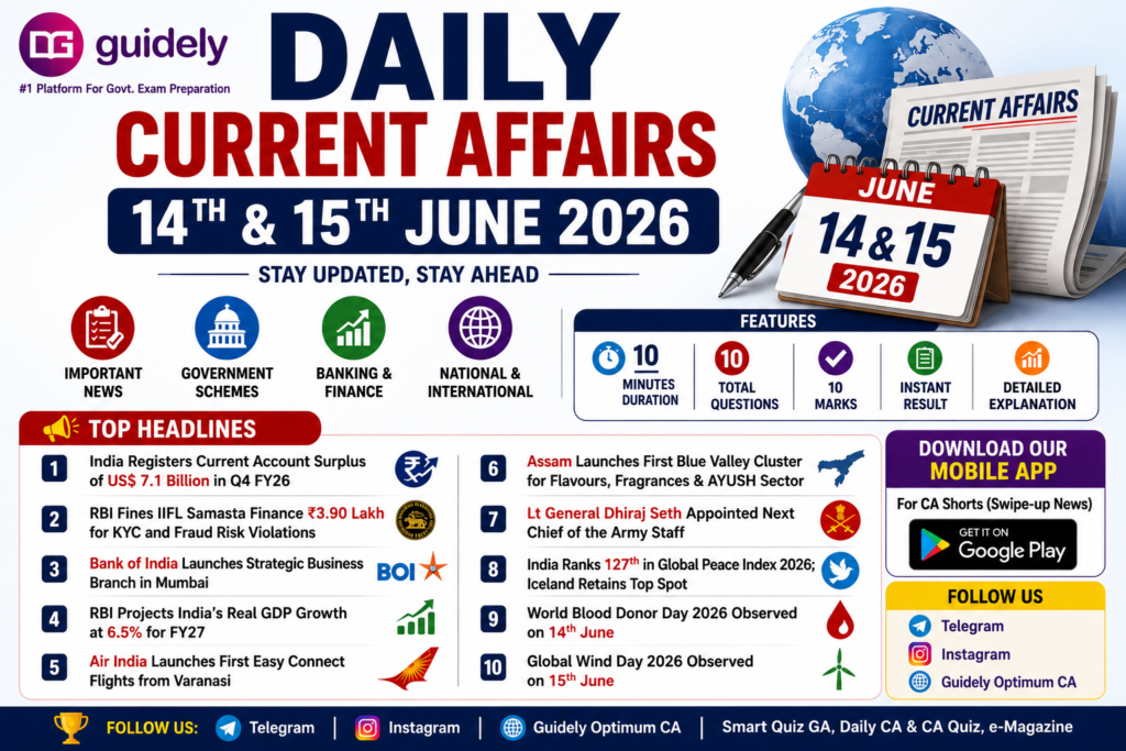 Daily Current Affairs Quiz 14th & 15th June 2026