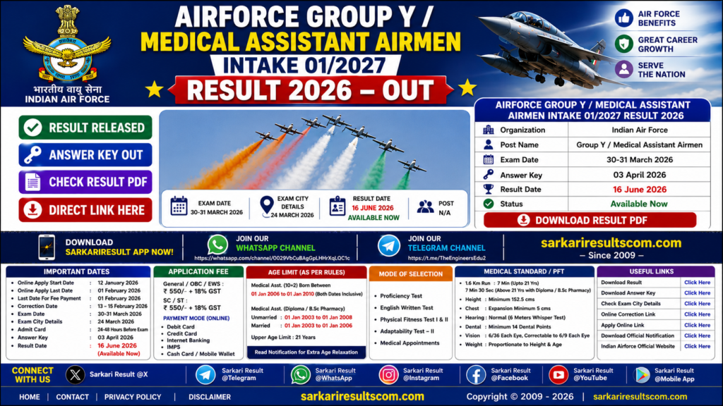Airforce Group Y Medical Assistant Airmen Intake 01/2027 Result 2026
