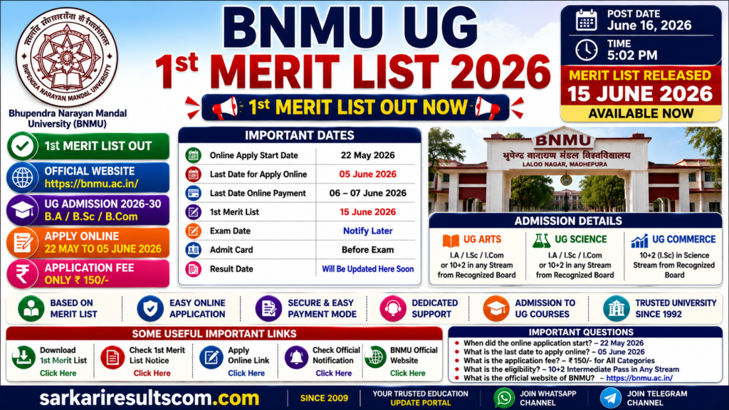BNMU UG 1st Merit List 2026