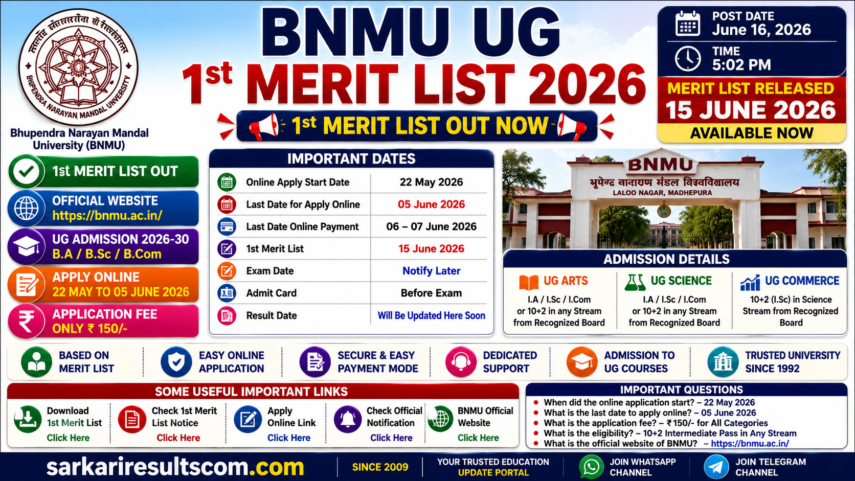 BNMU UG 1st Merit List 2026