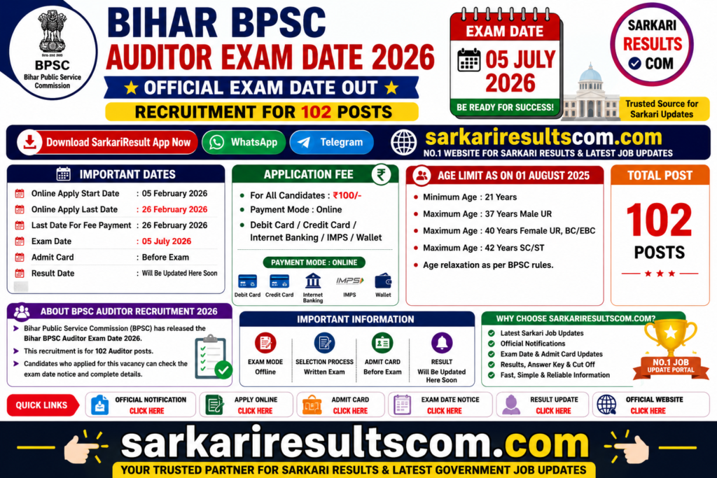 Bihar BPSC Auditor Exam Date 2026