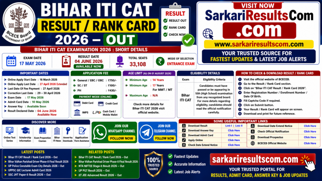 Bihar ITI CAT Result Rank Card 2026