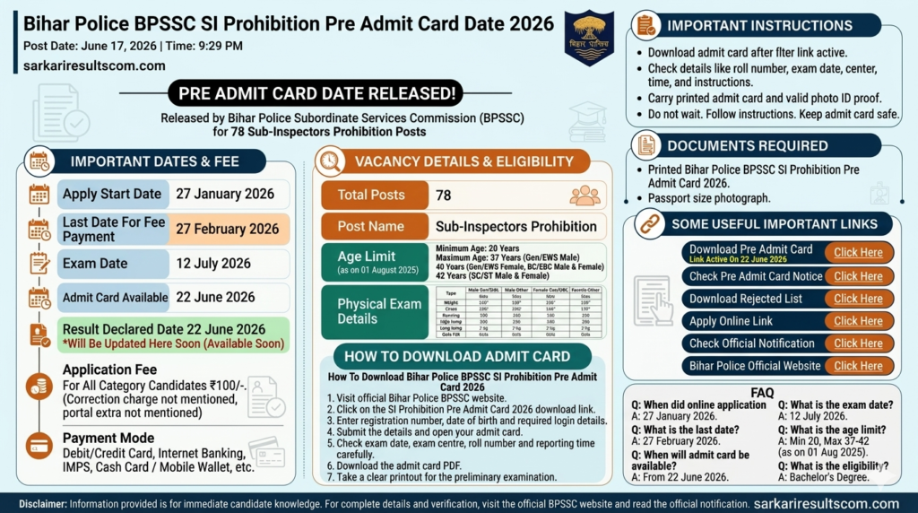 Bihar Police BPSSC SI Prohibition Pre Admit Card Date 2026