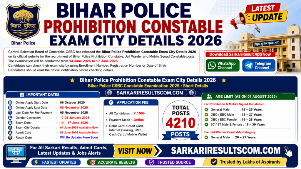 Bihar Police Prohibition Constable Exam City Details 2026