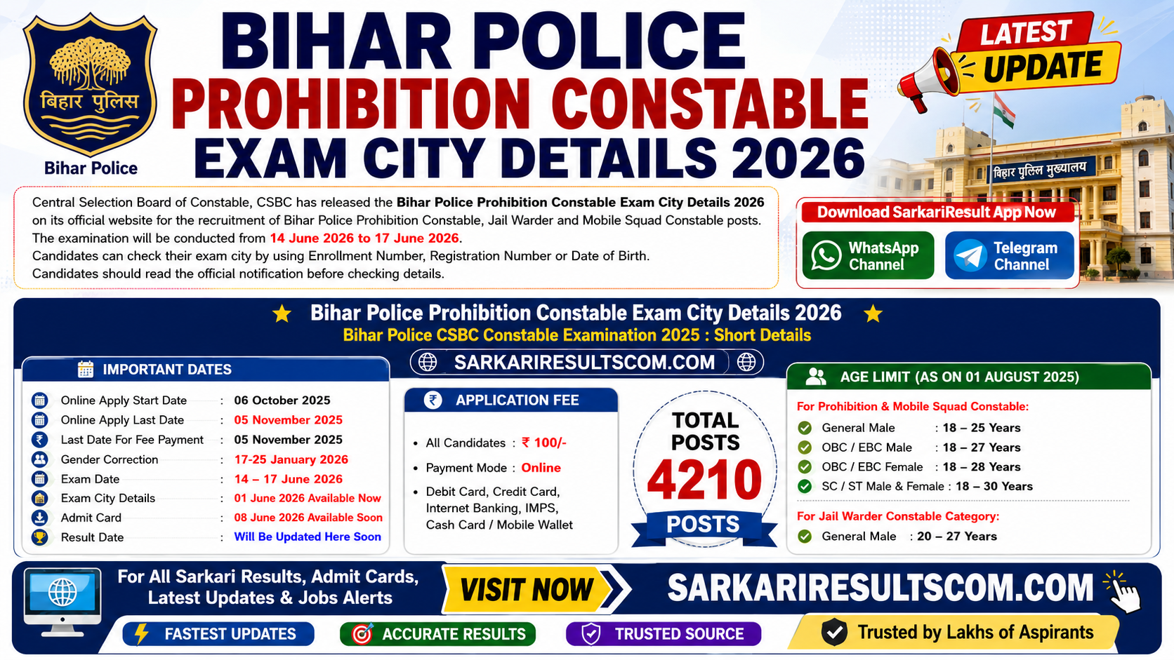 Bihar Police Prohibition Constable Exam City Details 2026