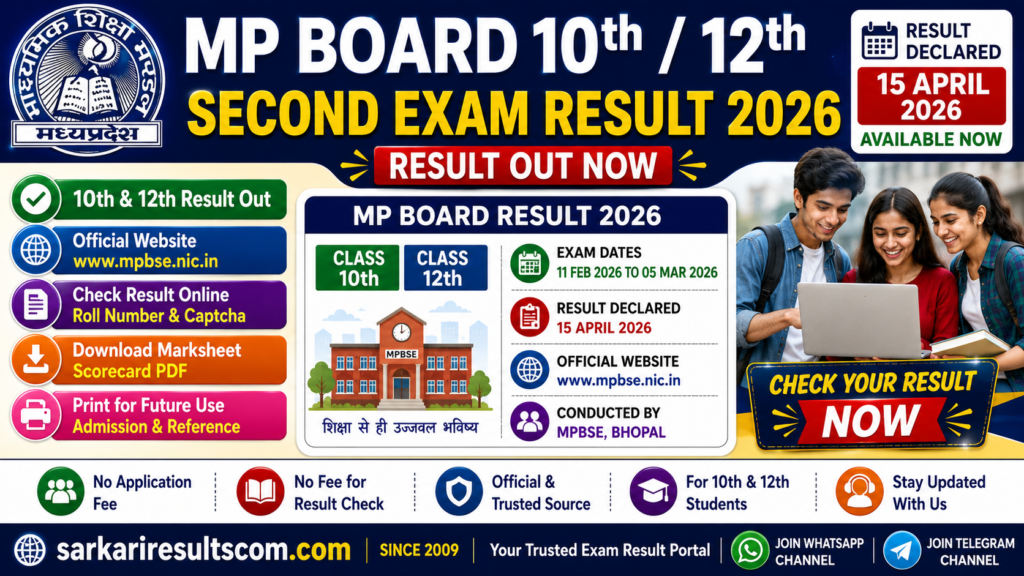 MP Board 10th / 12th Second Exam Result 2026