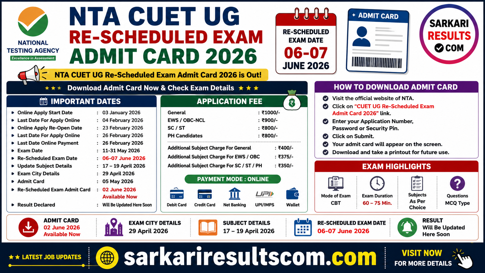 NTA CUET UG Re-Scheduled Exam Admit Card 2026