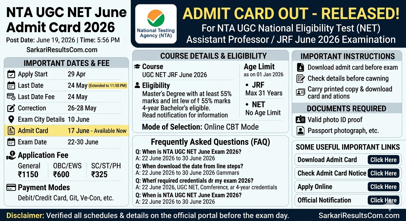 NTA UGC NET June Admit Card 2026