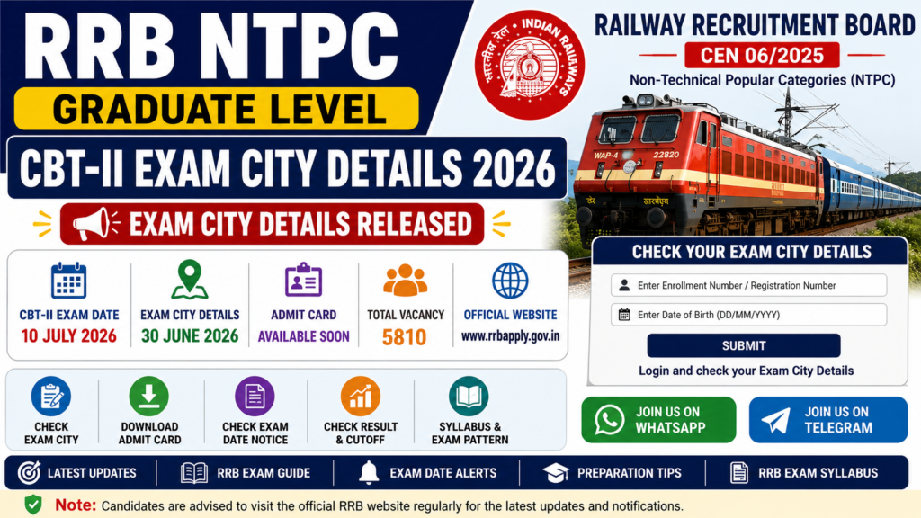 RRB NTPC Graduate Level CBT-II Exam City Details 2026