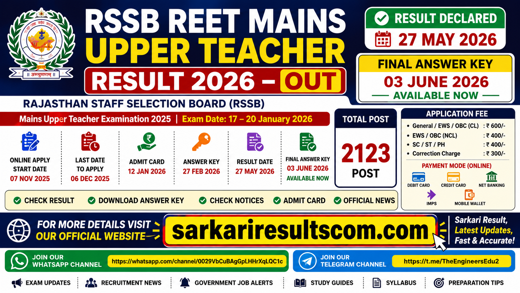 RSSB REET Mains Upper Teacher Result 2026