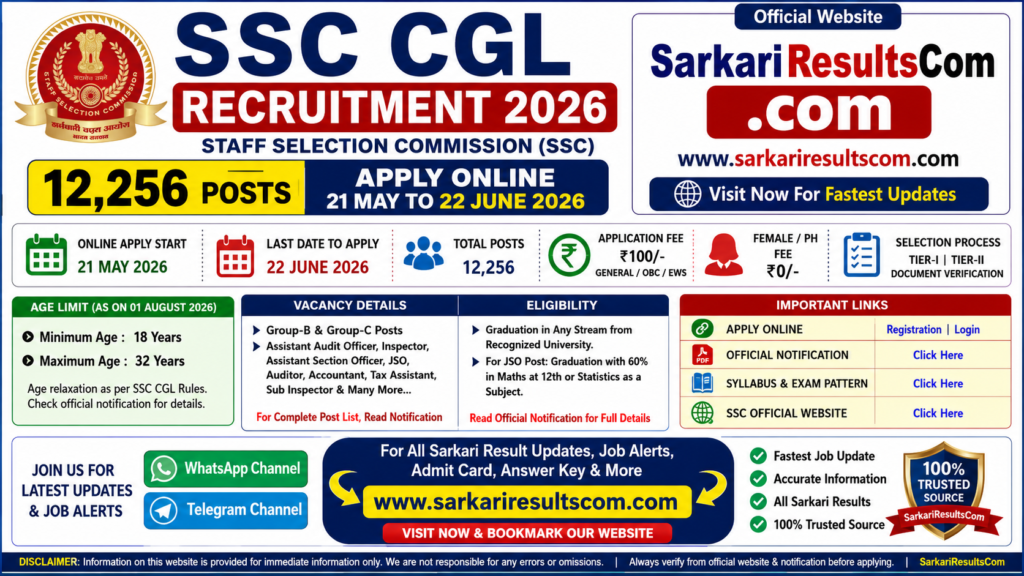 Railway RRB ALP Recruitment 2026