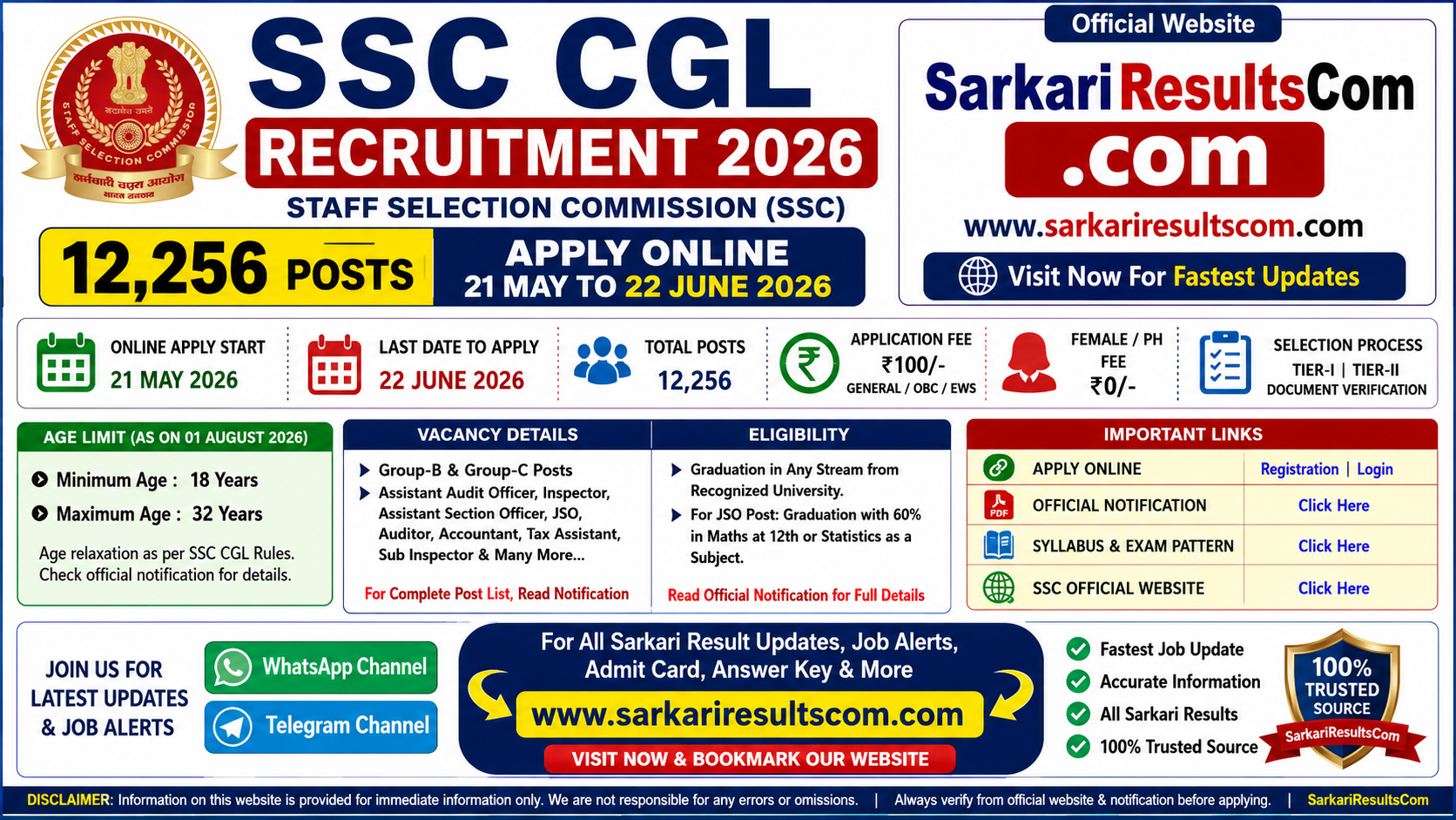 Railway RRB ALP Recruitment 2026