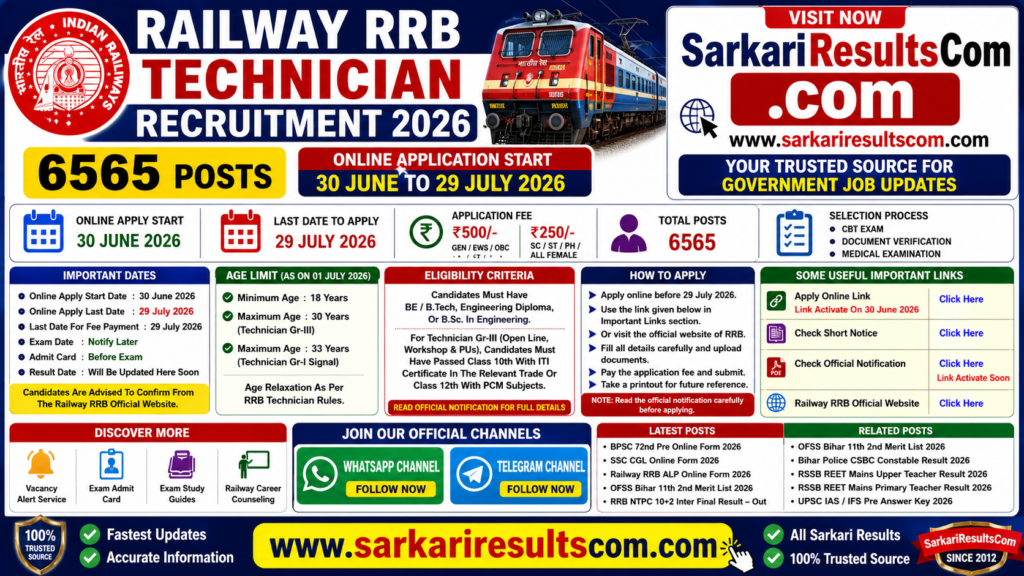 Railway RRB Technician Recruitment 2026