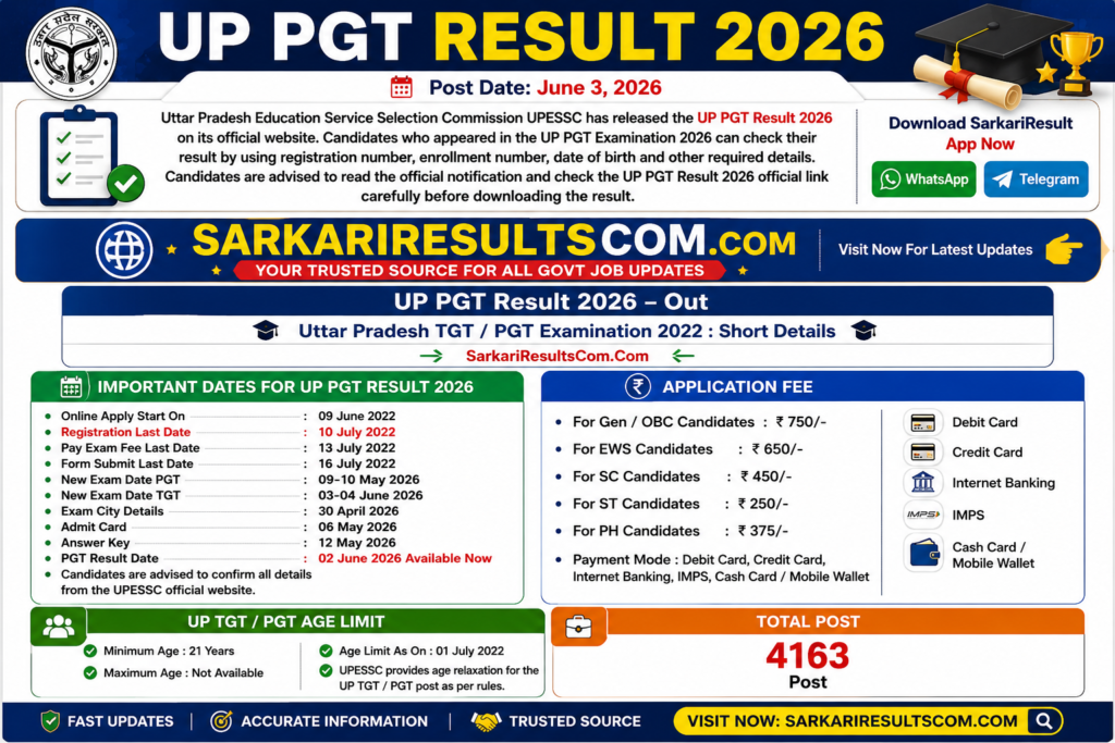 UP PGT Result 2026