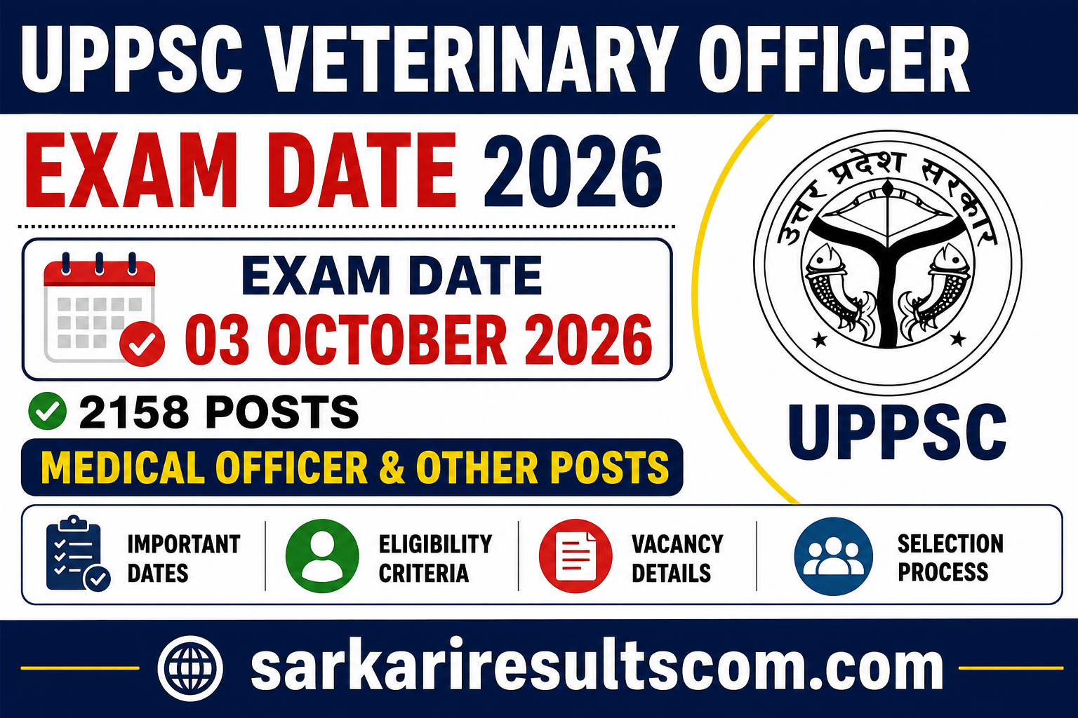 UPPSC Veterinary Officer Exam Date 2026