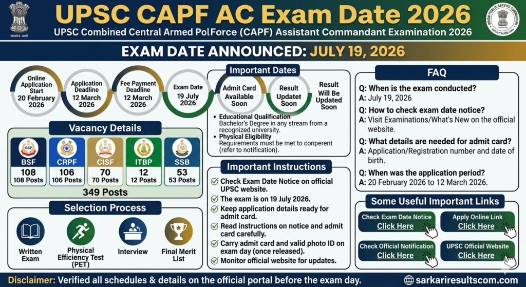 UPSC CAPF AC Exam Date 2026