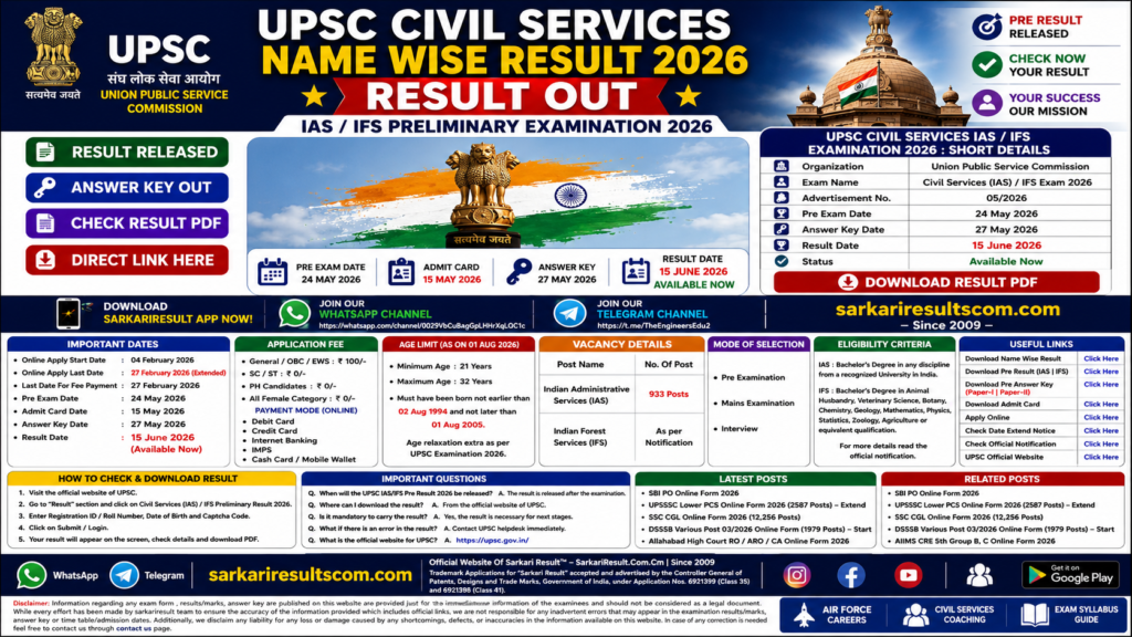 UPSC Civil Services Name Wise Result 2026