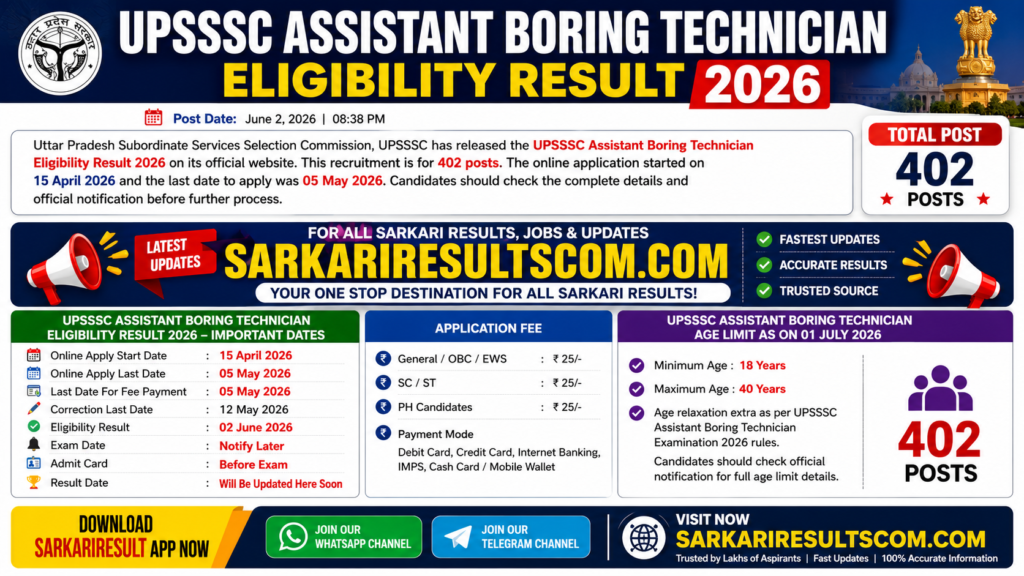 UPSSSC Assistant Boring Technician Eligibility Result 2026