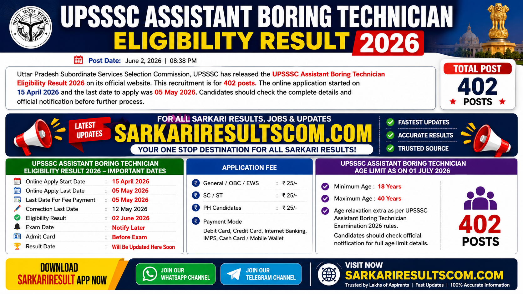 UPSSSC Assistant Boring Technician Eligibility Result 2026