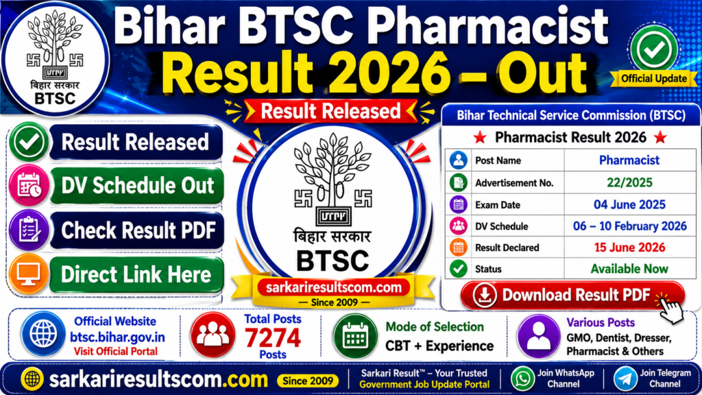 Bihar BTSC Pharmacist Result 2026 – Out