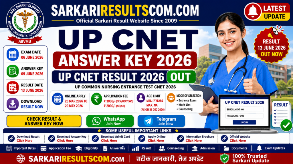 UP CNET Answer Key 2026