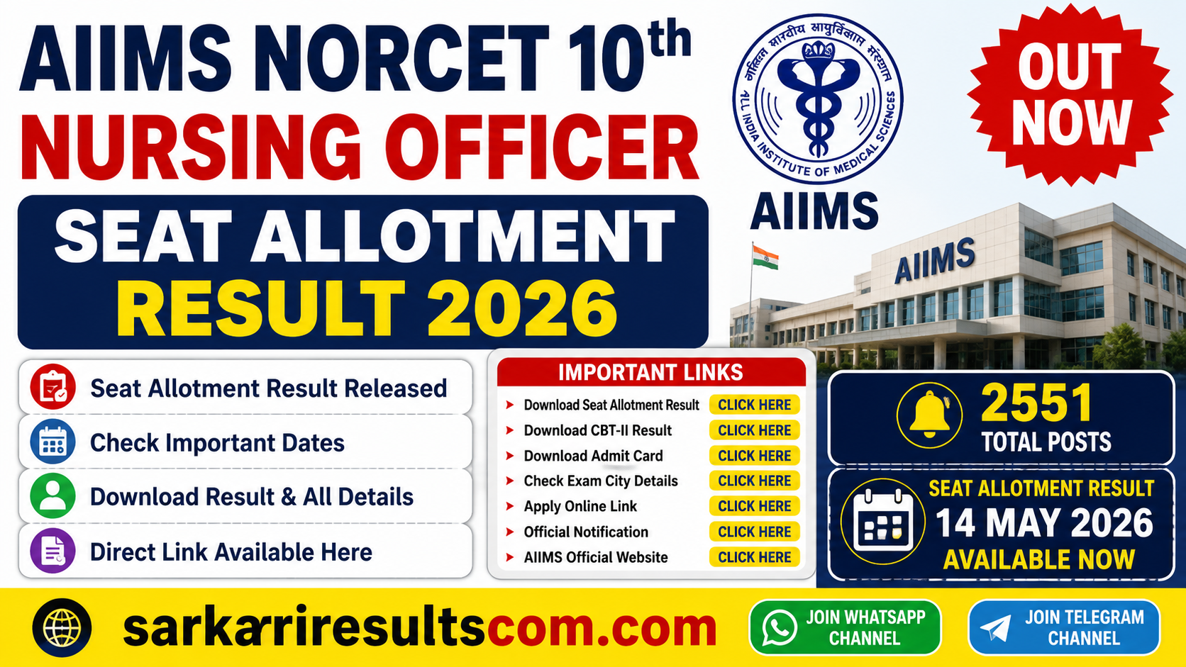 AIIMS NORCET 10th Nursing Officer Seat Allotment Result 2026