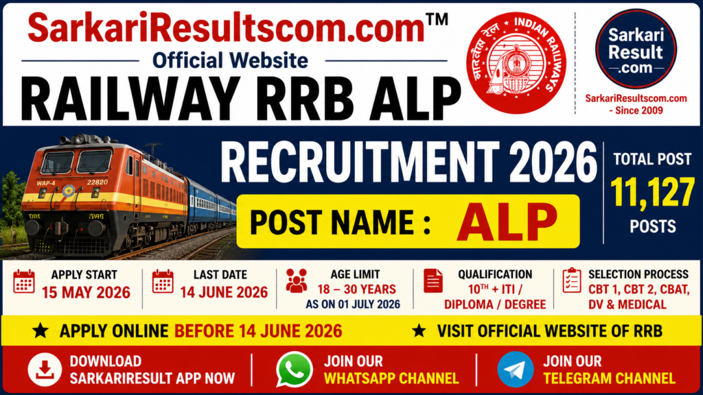 Railway RRB ALP Recruitment 2026