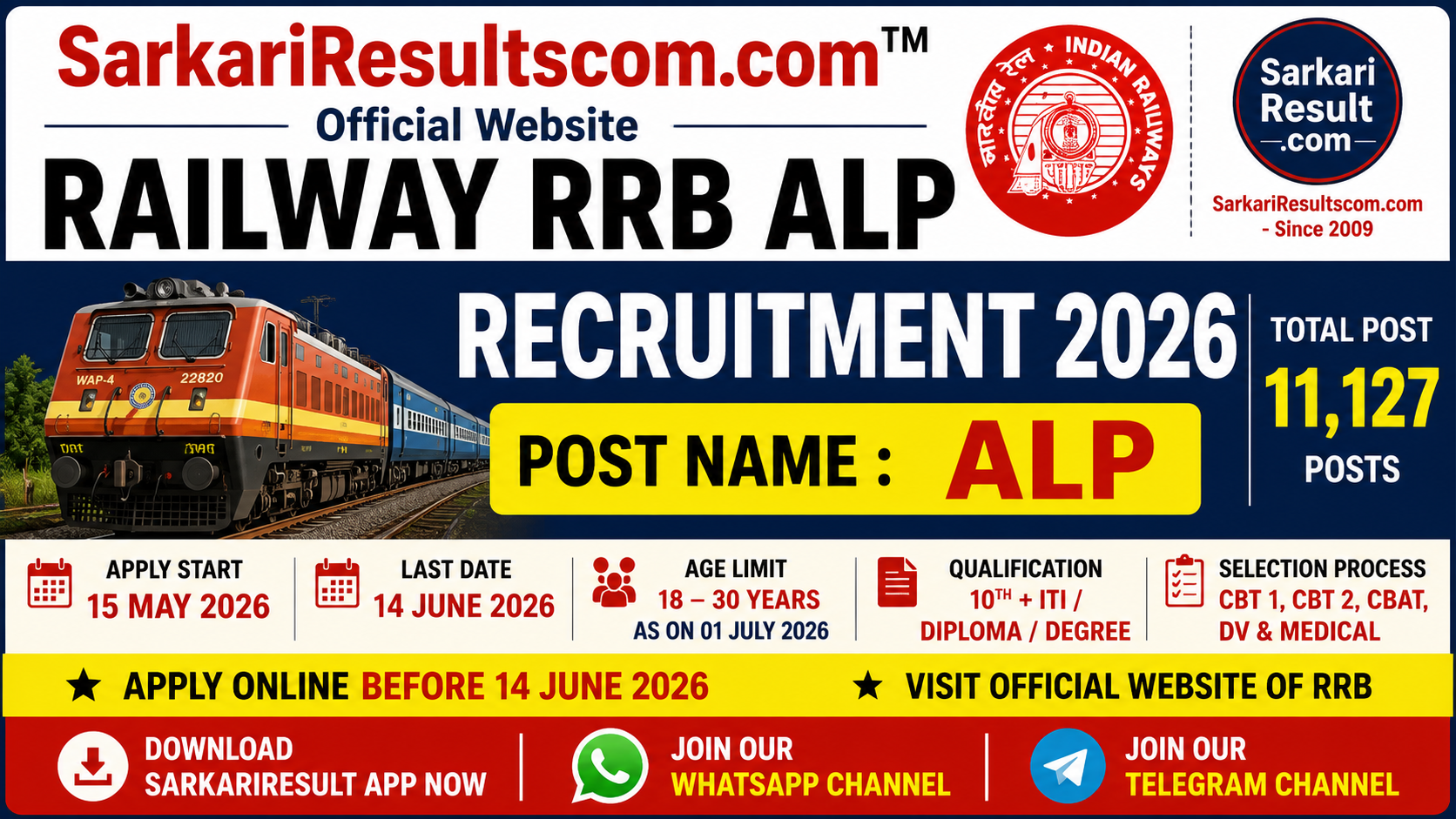 Railway RRB ALP Recruitment 2026