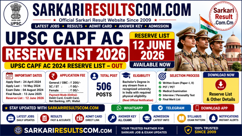 UPSC CAPF AC Reserve List 2026