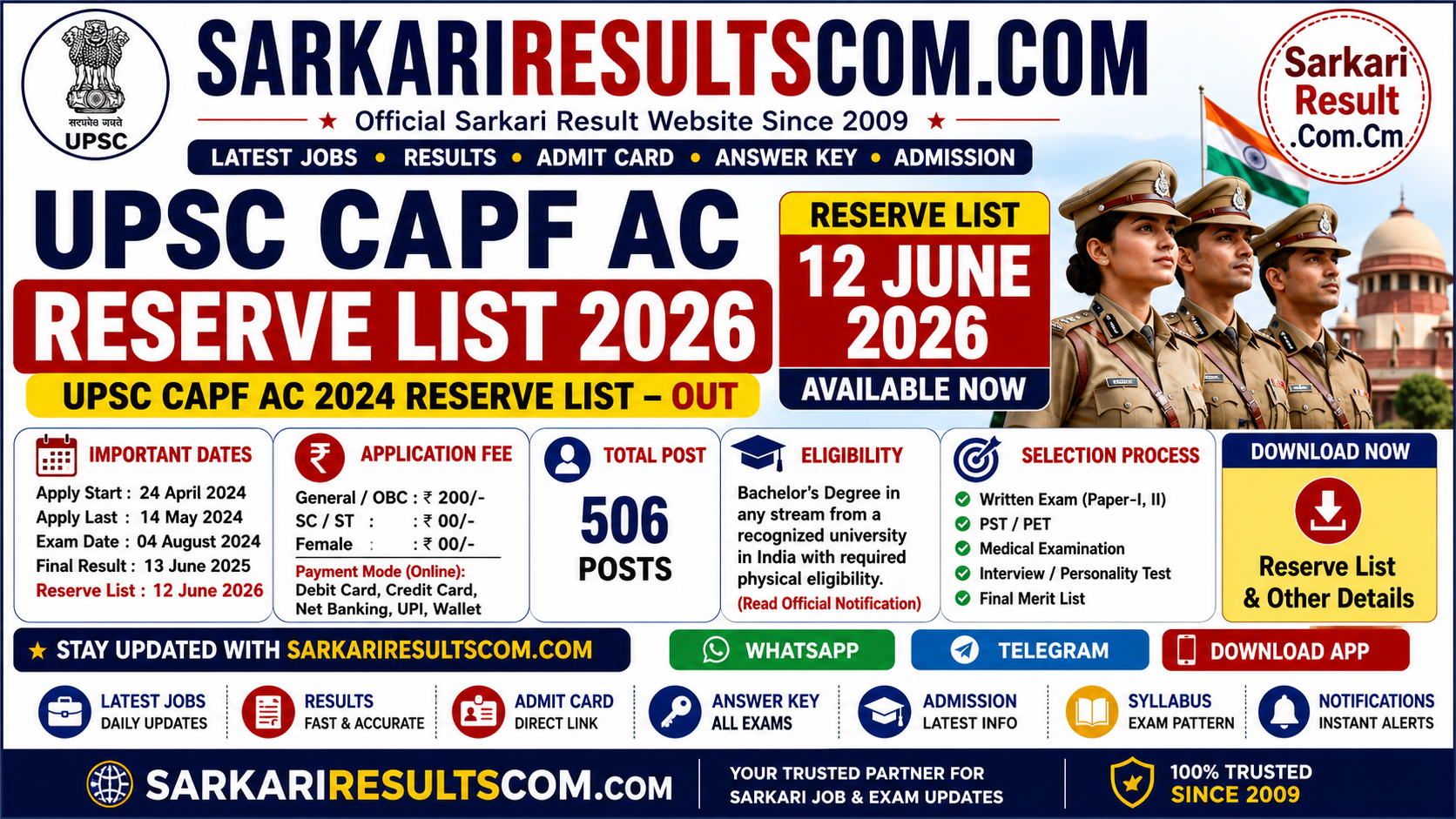 UPSC CAPF AC Reserve List 2026