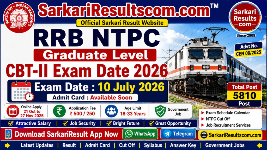 RRB NTPC Graduate Level CBT-II Exam Date 2026