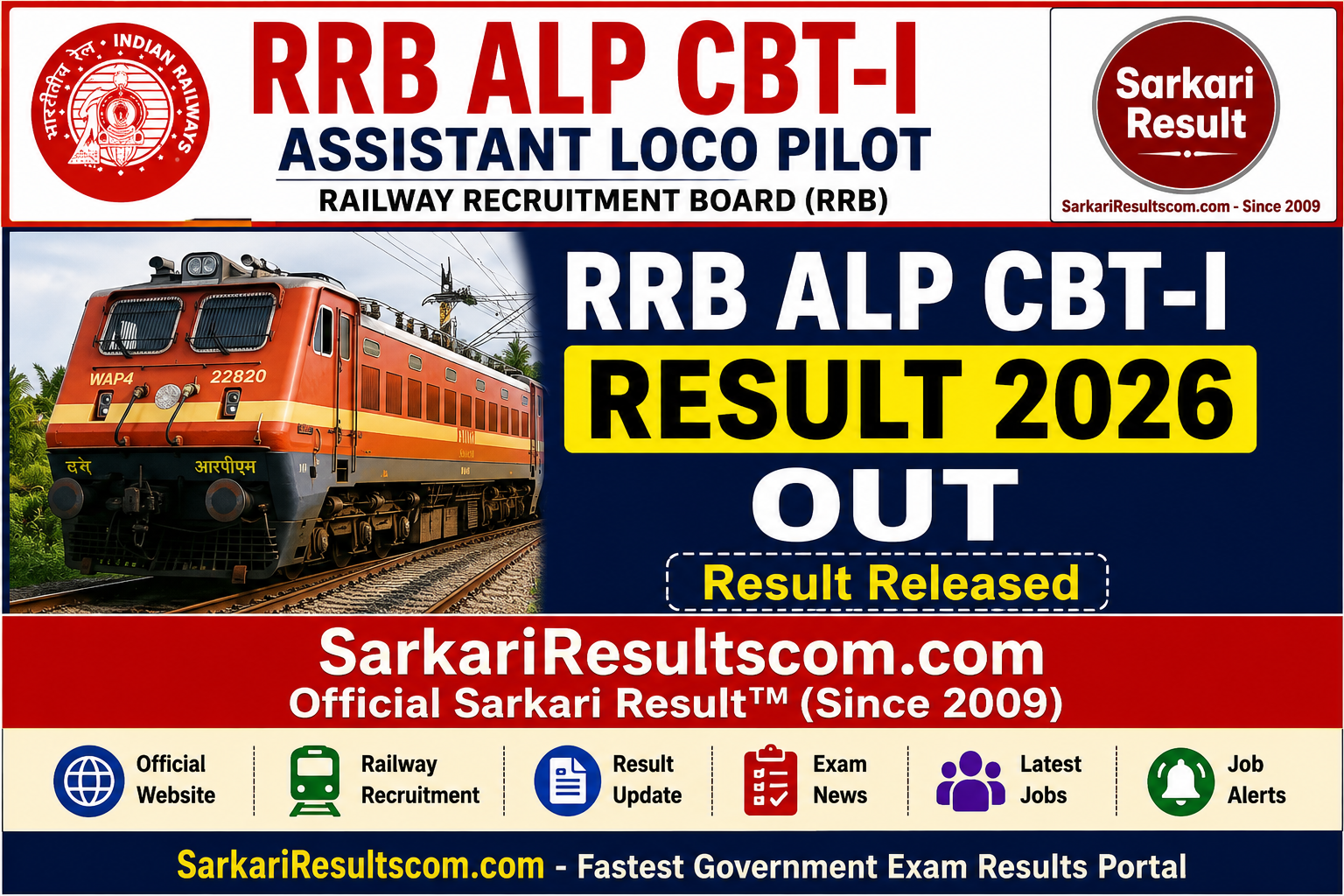 RRB ALP CBT-I Result 2026