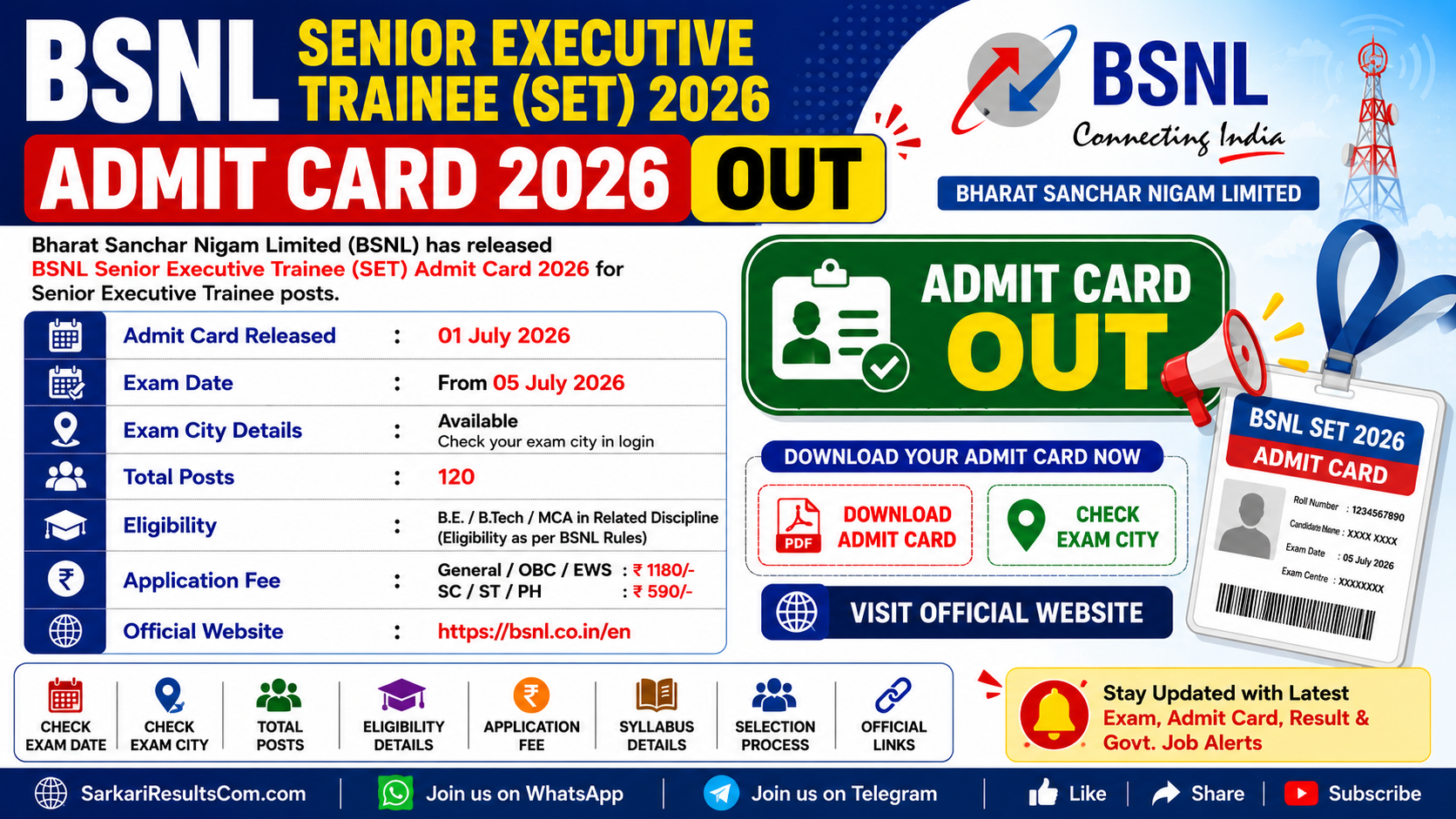 BSNL Senior Executive Trainee Admit Card 2026