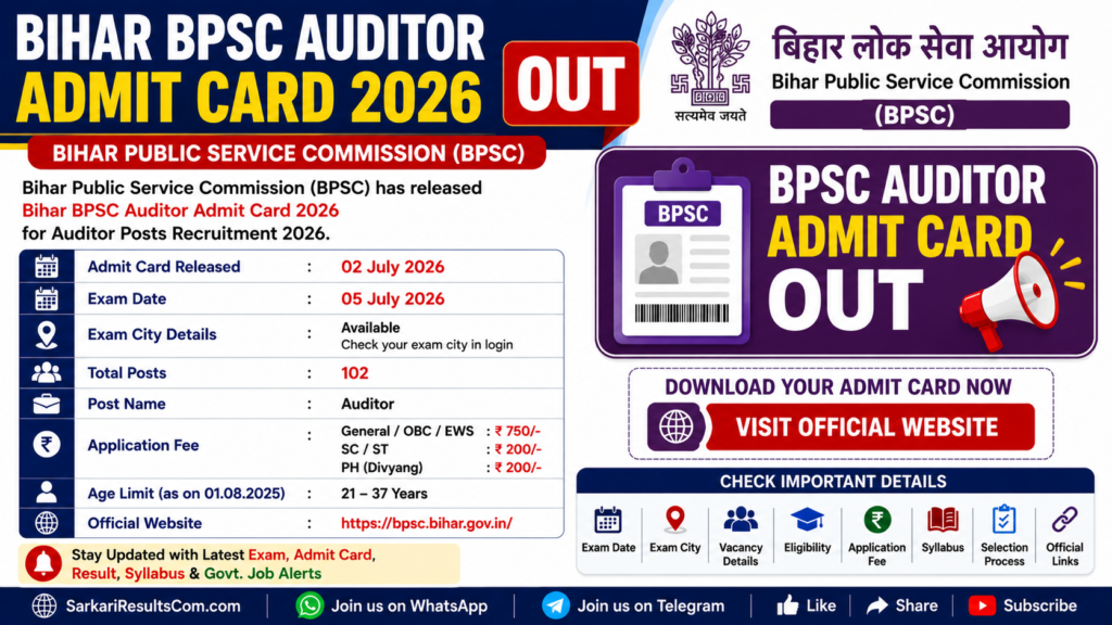Bihar BPSC Auditor Admit Card 2026