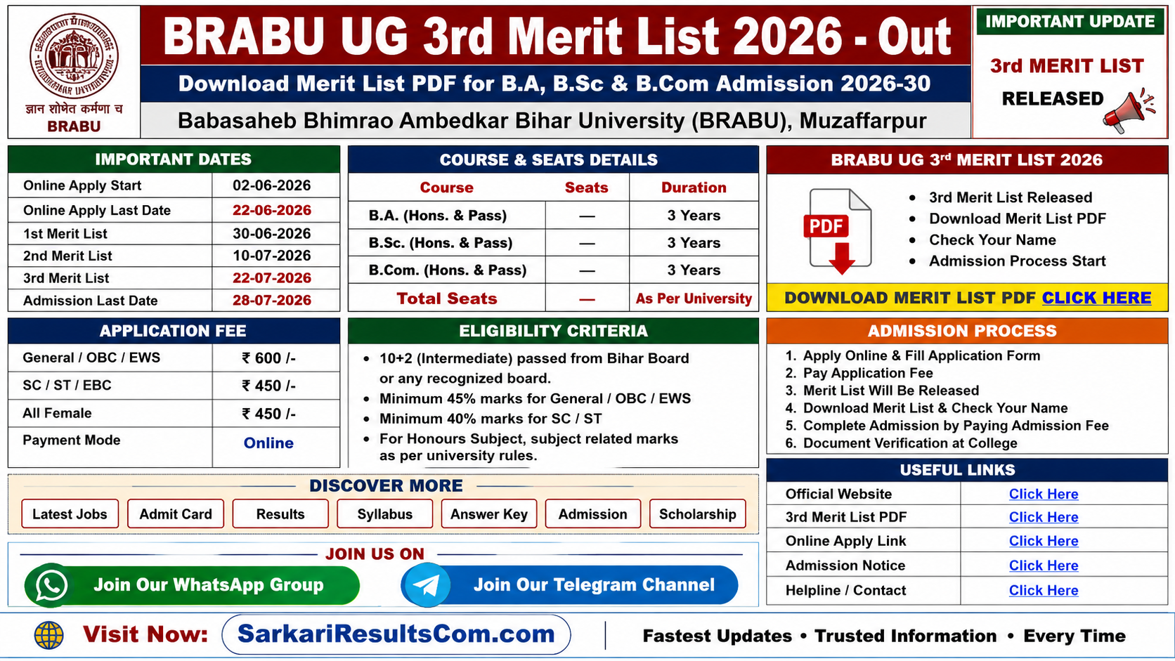 HPSC PGT Computer Science Result 2026