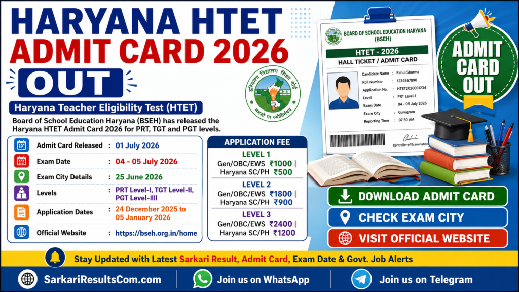 Haryana HTET Admit Card 2026