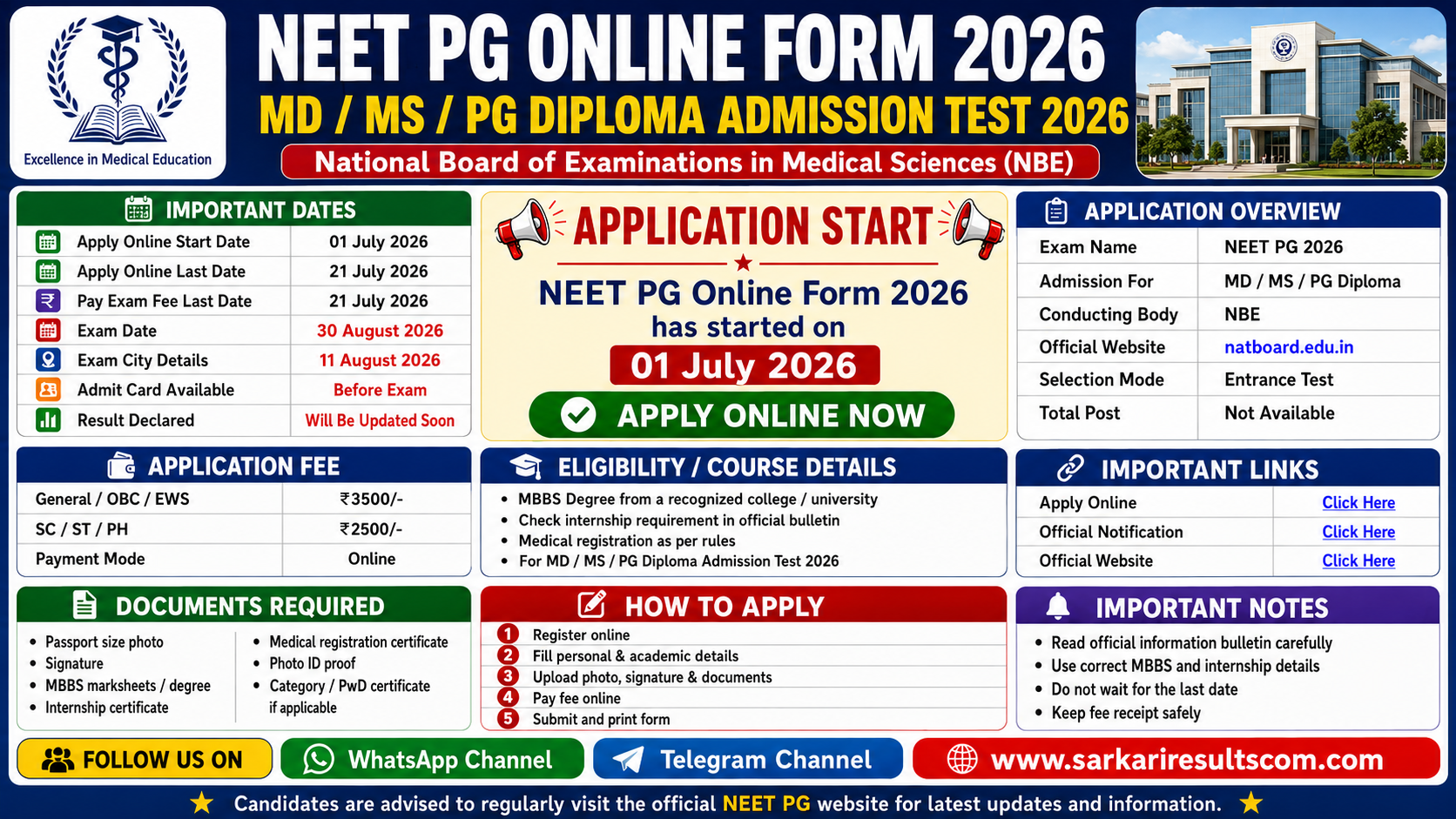 NEET PG Online Form 2026