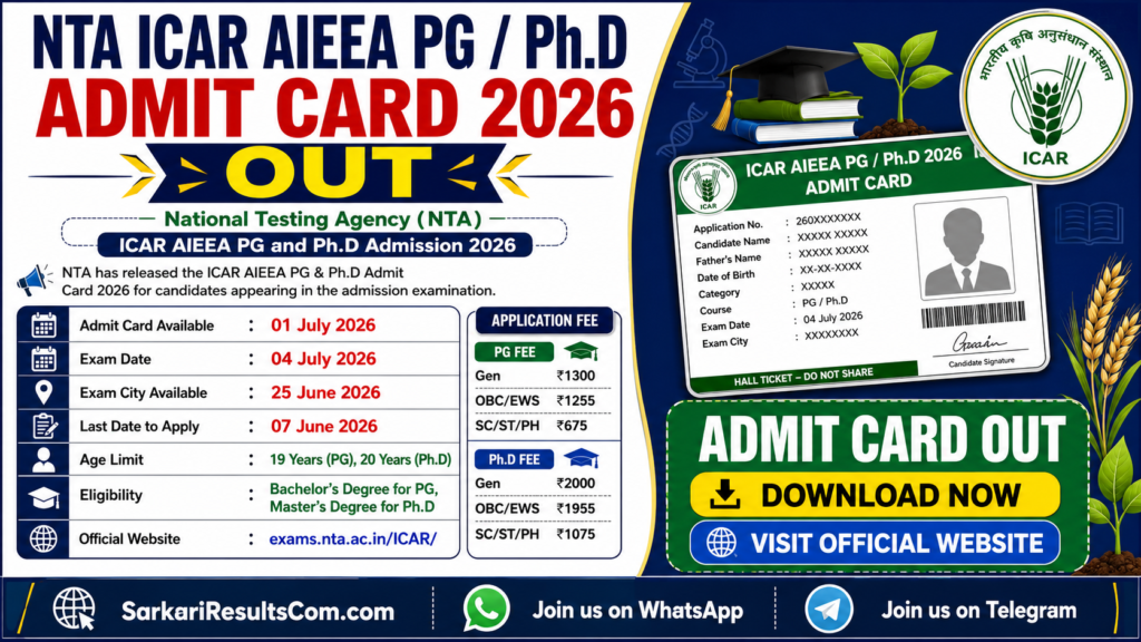 NTA ICAR AIEEA PG Ph.D Admit Card 2026