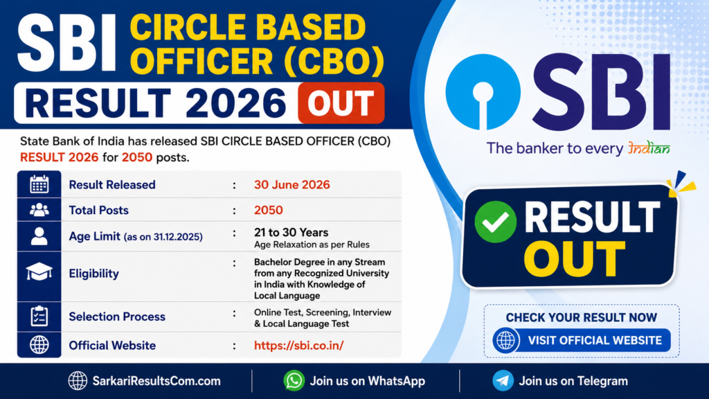 RBI Officer Grade-B (DEPR) Result 2026