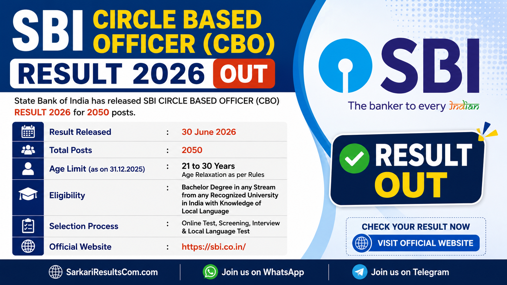 RBI Officer Grade-B (DEPR) Result 2026