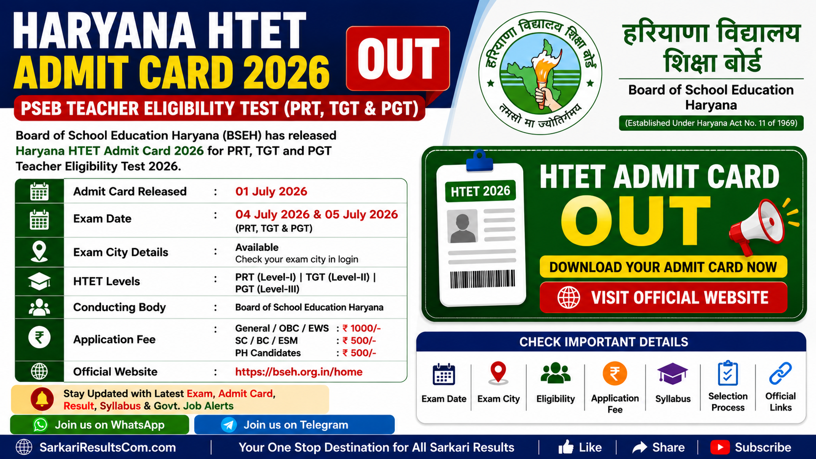 RRB ALP CBT-II Exam Date 2026