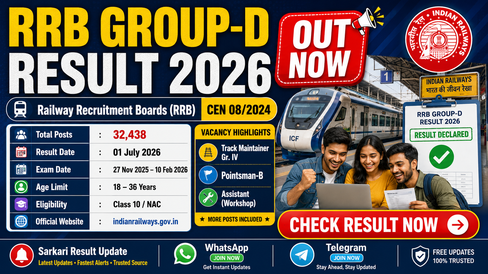 RRB Group-D Result 2026