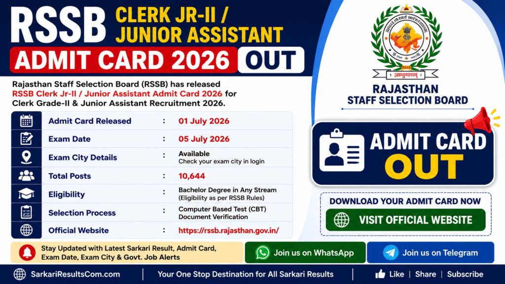 RSSB Clerk Jr-II / Junior Assistant Admit Card 2026