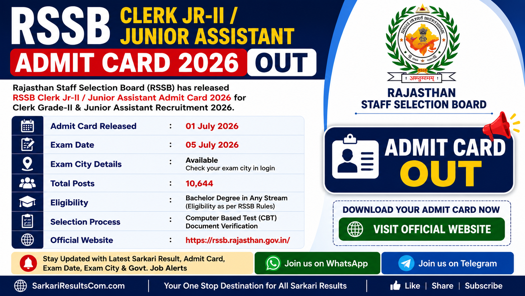 RSSB Clerk Jr-II / Junior Assistant Admit Card 2026