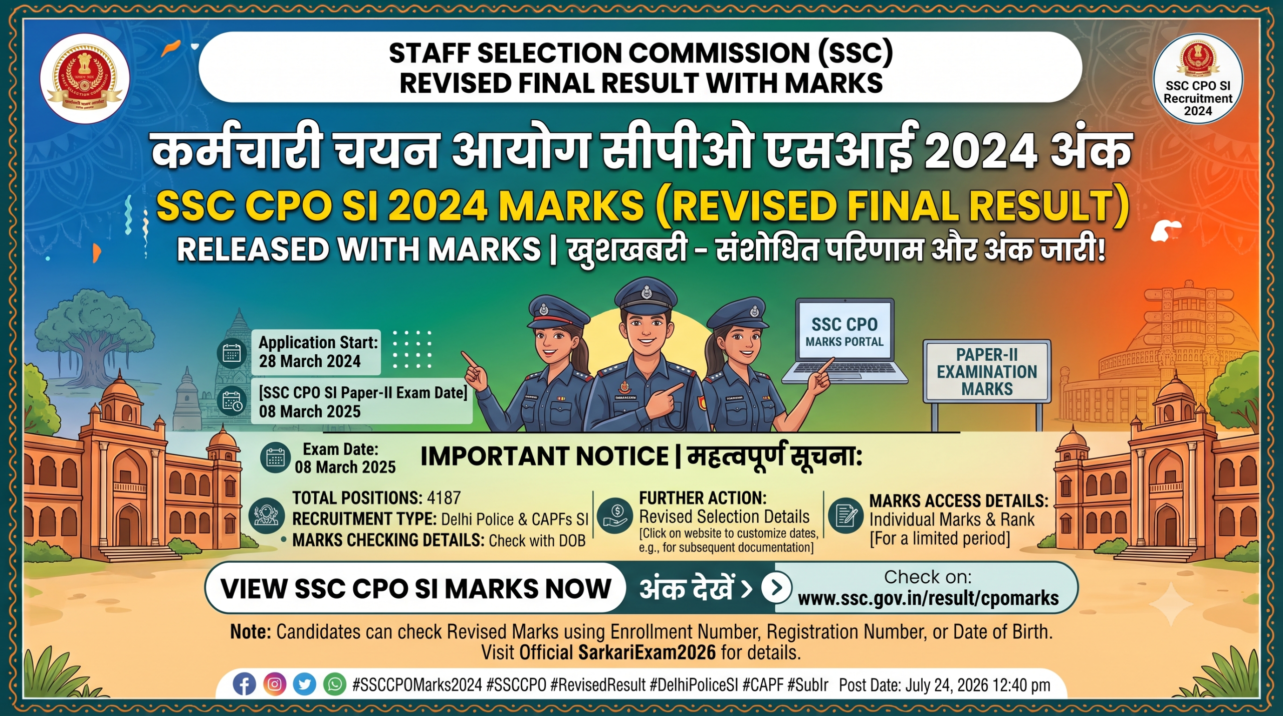 SSC CPO SI 2024 Marks