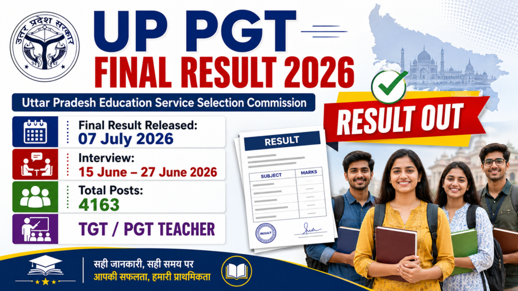 UP PGT Final Result 2026