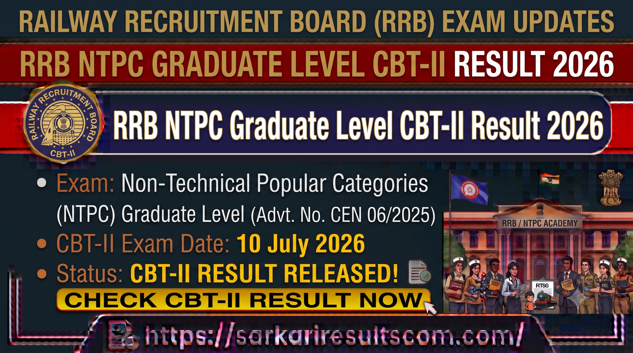 RRB NTPC Graduate Level CBT-II Result 2026