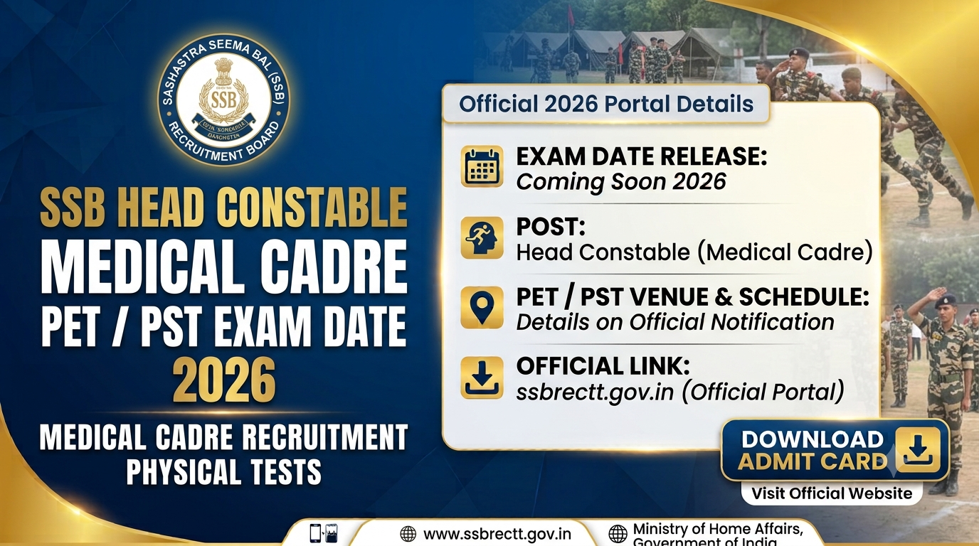 SSB Head Constable Medical Cader PET / PST Exam Date 2026