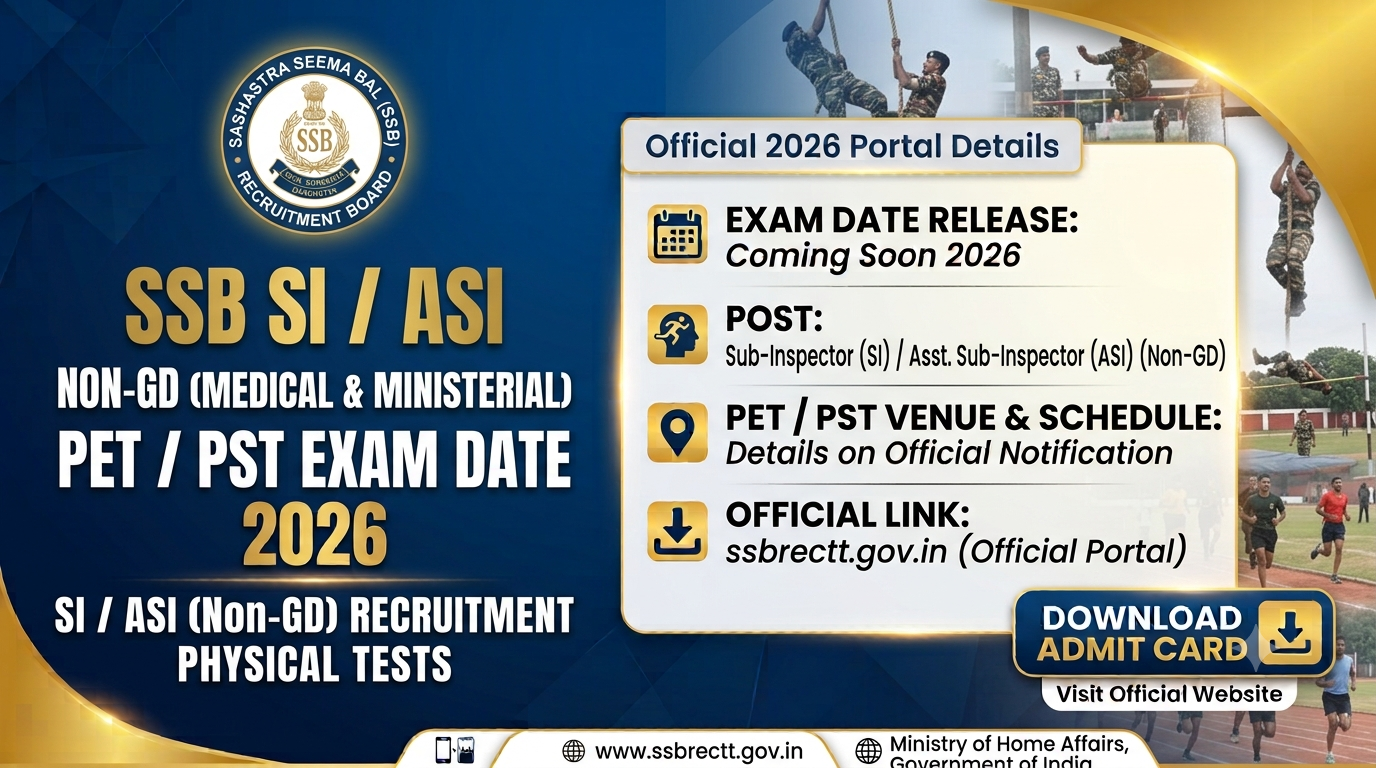 SSB SI / ASI Non-GD PET / PST Exam Date 2026