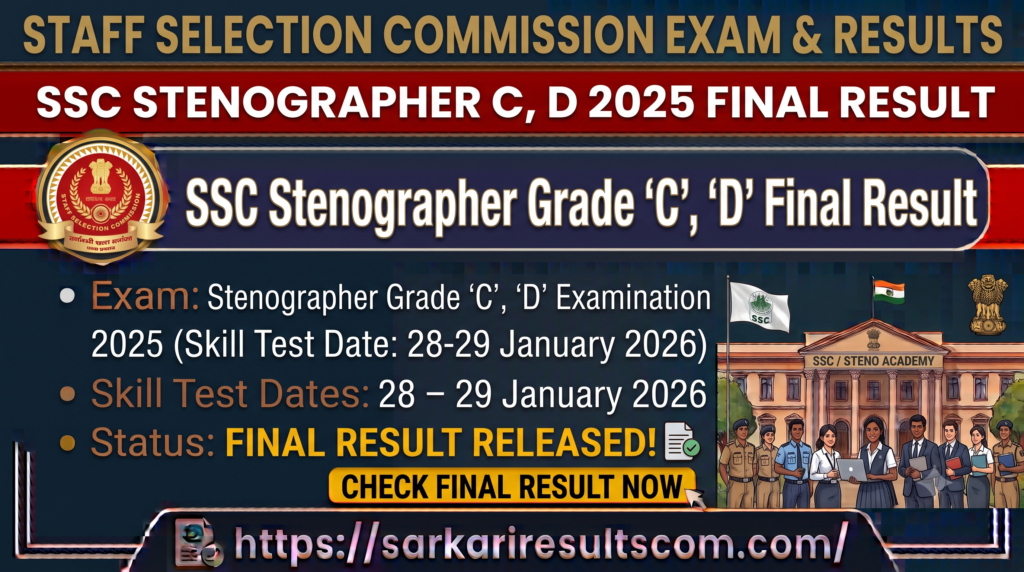 SSC Stenographer C, D 2025 Final Result